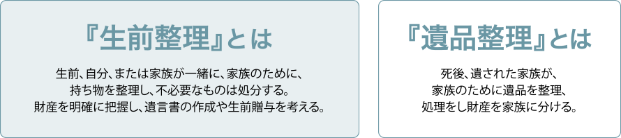 生前整理・遺品整理