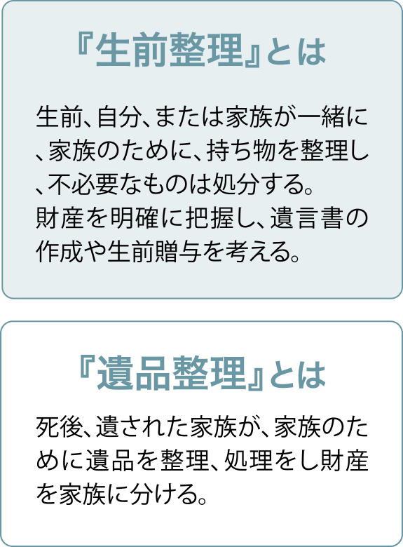 生前整理・遺品整理